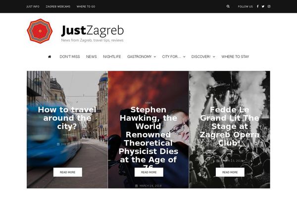 Site using Wp-bannerize plugin