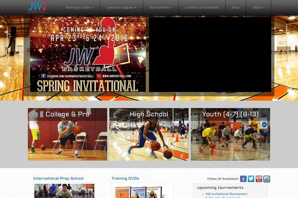 freshclicks2014 theme websites examples