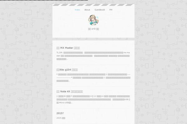 Site using Urvanov-syntax-highlighter plugin