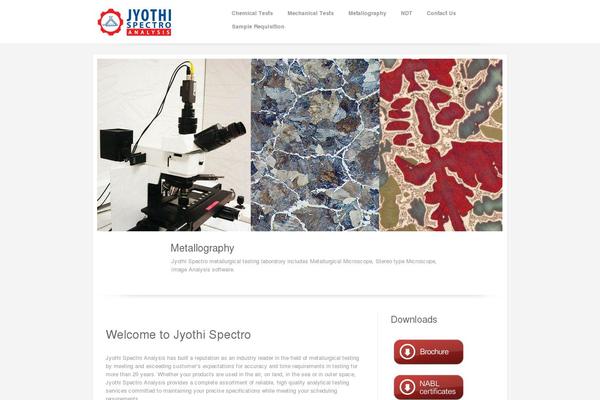 jyothispectro.com site used Pai