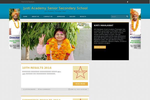 Site using Float Left Right Advertising plugin
