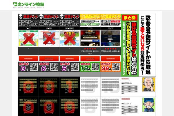 Site using Keni-character-plugin plugin