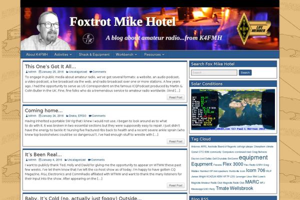 Site using Font-customizer plugin