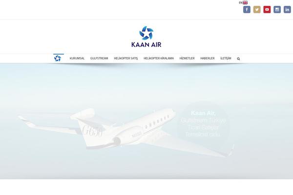 Site using Language Bar Flags plugin