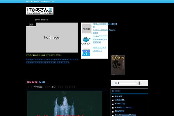 Site using Speech Bubble plugin