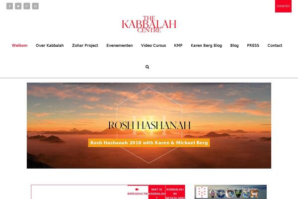 kabbalahcentrum.nl site used Seome