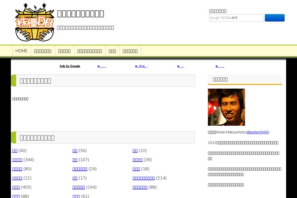 Site using Feedly-insight plugin