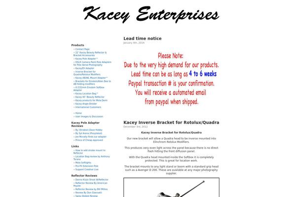 Site using Anarchy_media plugin