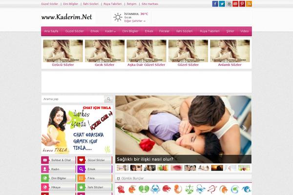 Site using Wp-compress-image-optimizer plugin