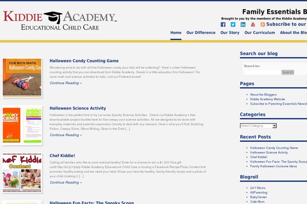 Site using Add Local Avatar plugin