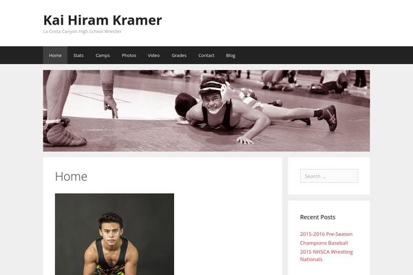 Site using Hit Counter Max plugin