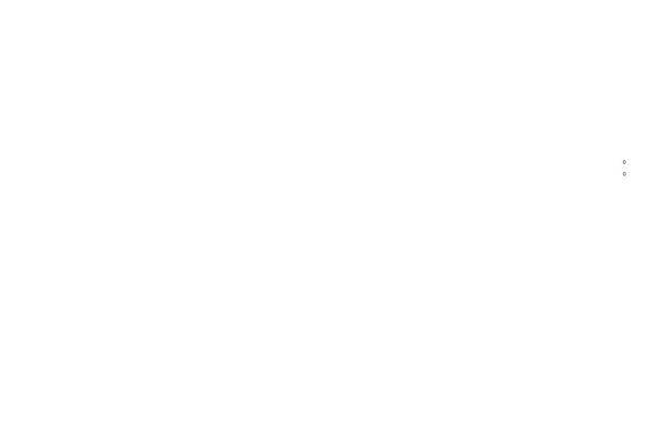 Site using Soo-wishlist plugin