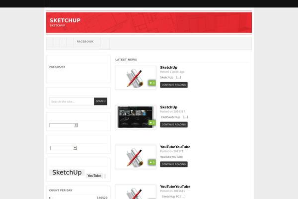 Site using Crayon Syntax Highlighter plugin