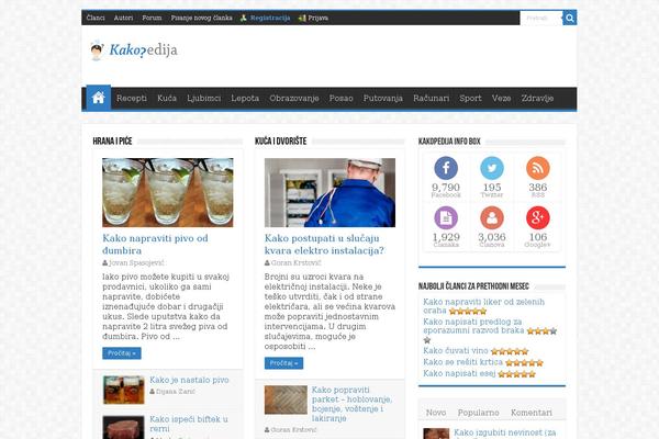 Site using Arqam plugin