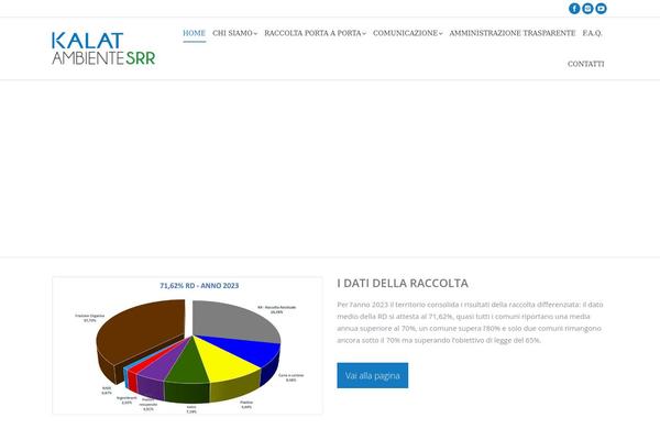 Site using Youtube-gallery-vc plugin