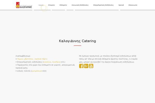 Site using Luvthemes-core plugin