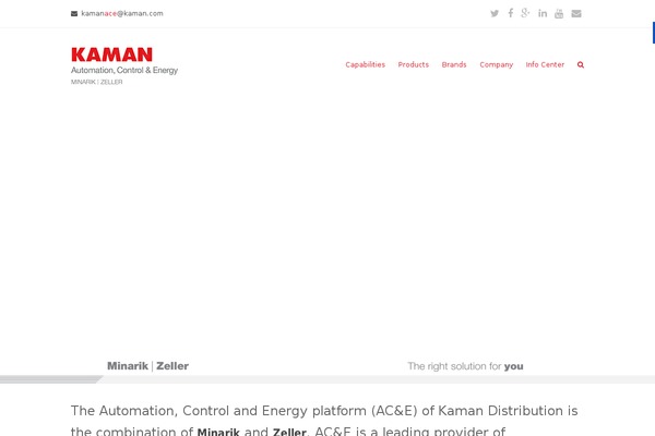 Site using Quick Contact Box plugin