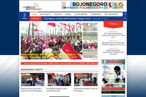 Site using KN Mobile ShareBar plugin