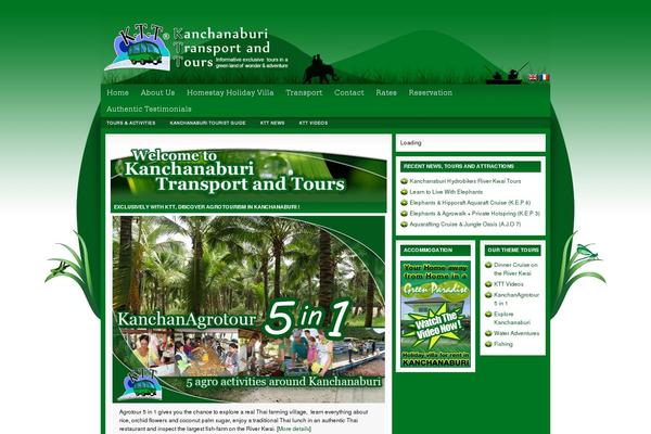 Site using WP Google Weather plugin