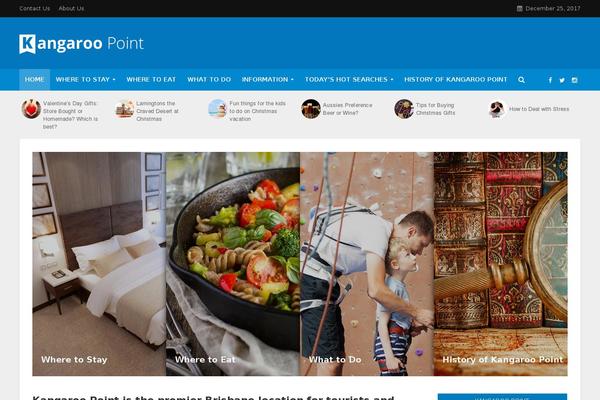Site using Awesome Weather Widget plugin