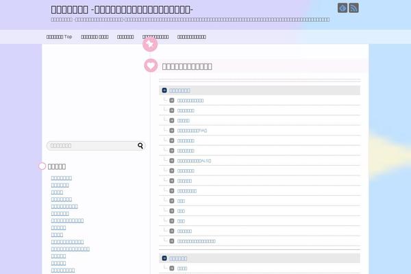 Site using PS Auto Sitemap plugin