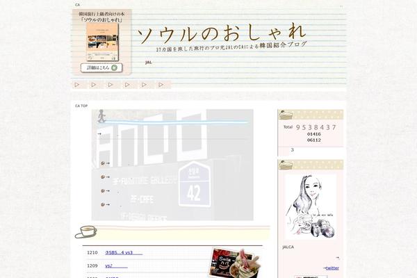 Site using WP-OGP plugin