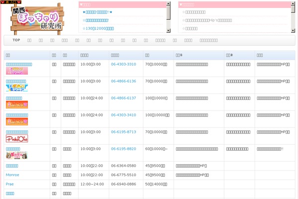 Proto theme site design template sample