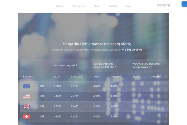 Site using Responsive-facebook-and-twitter-widget plugin