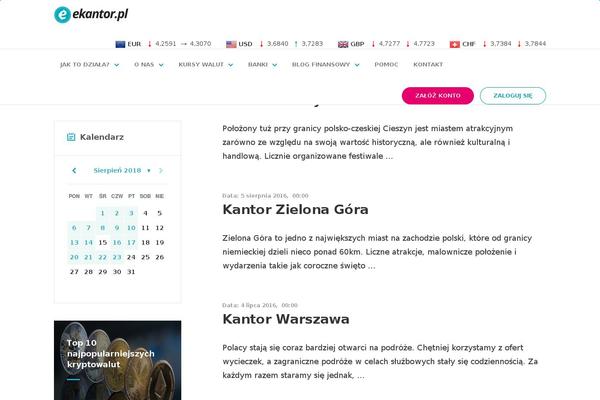 Site using Hot-category-news plugin