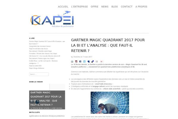 Site using Vasaio-qr-code plugin