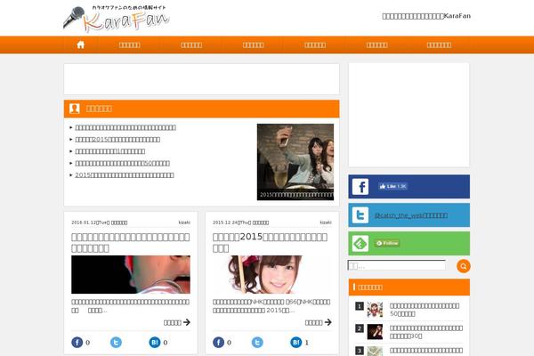 Site using Blog-floating-button plugin