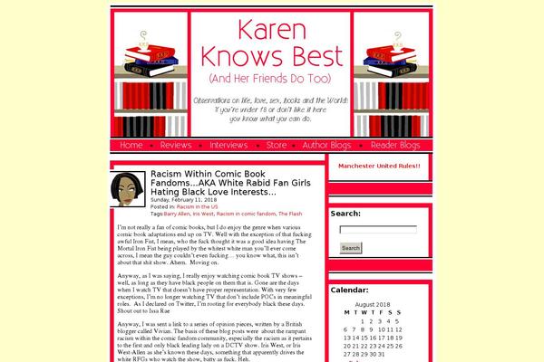 Site using Editable Comments plugin