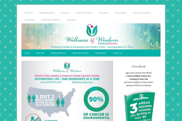 Site using Popupally-pro plugin
