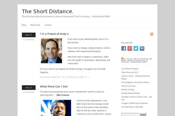 Site using CevherShare plugin