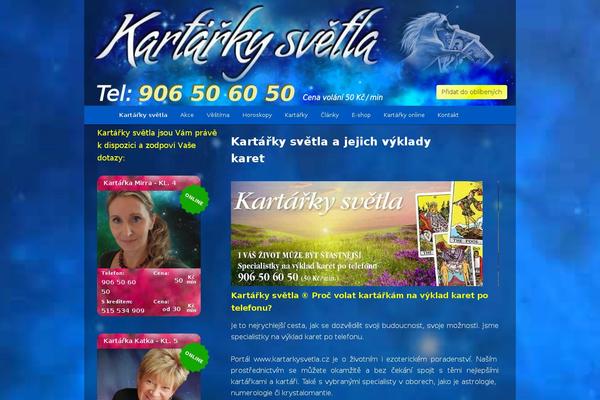 Site using Fast-velocity-minify plugin