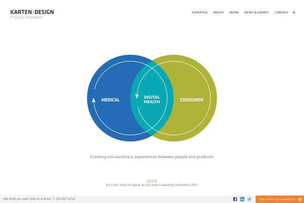 Site using Easy Forms for MailChimp plugin