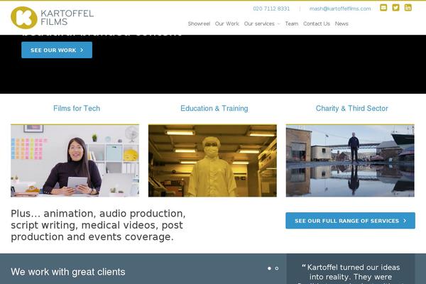 Site using Wpcf7-redirect plugin