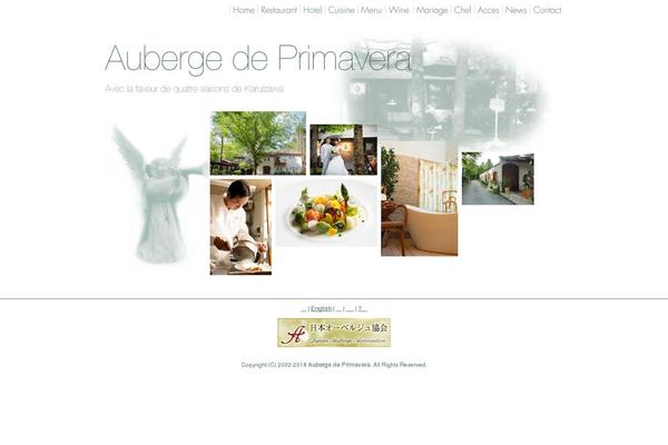 Site using WP-OGP plugin