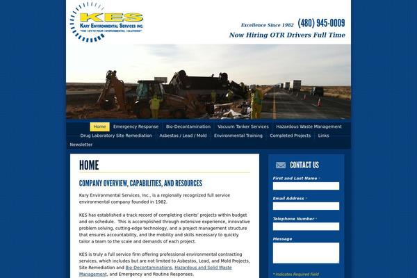 Site using Wp-smush-pro plugin