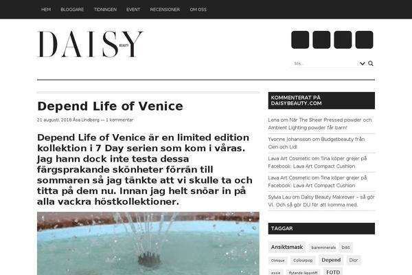 Site using Display Featured Image for Genesis plugin