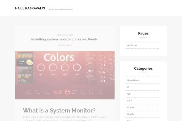 Site using About Me plugin