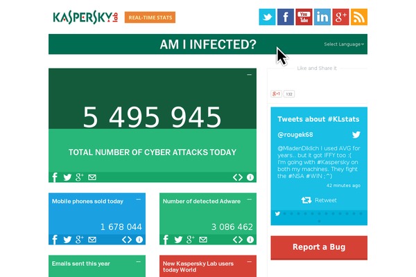 Metro theme site design template sample