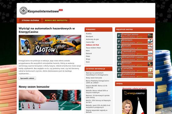 Site using Floating Social Media Links plugin