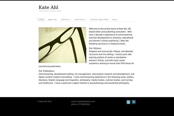 Site using Featured Content Gallery plugin