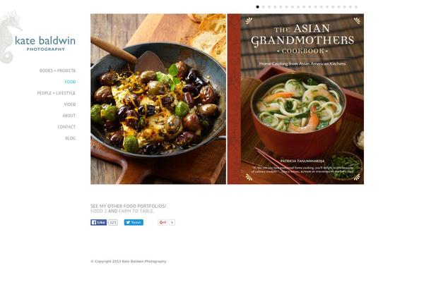 Showycase theme site design template sample