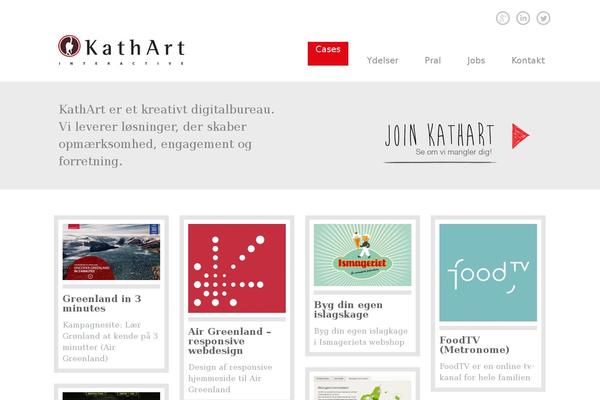 Site using Optin-panel plugin