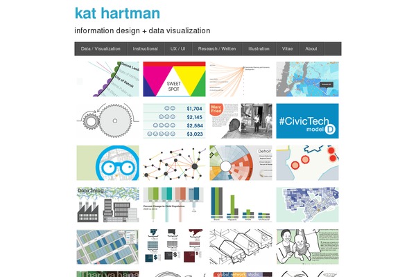 Foundation theme site design template sample