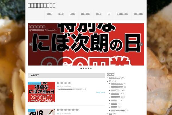 Site using WP Shortcode by MyThemeShop plugin