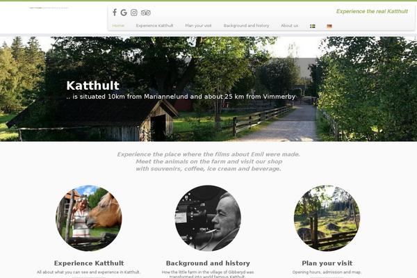 Site using Featured Pages Customizer plugin