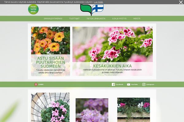 Site using Cookies plugin